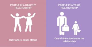 In a healthy relationship equality exist nobody control the other person