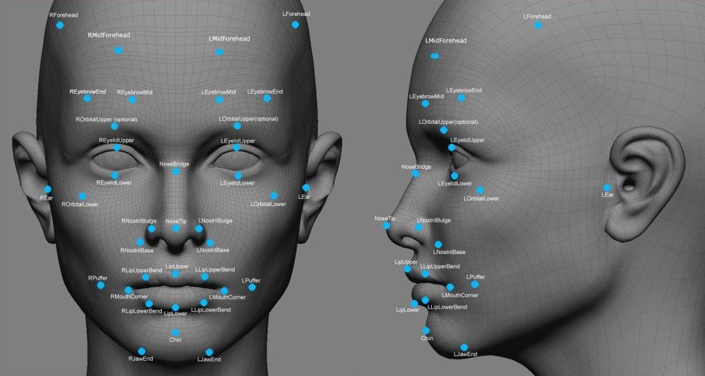 facial recognition systems introduced